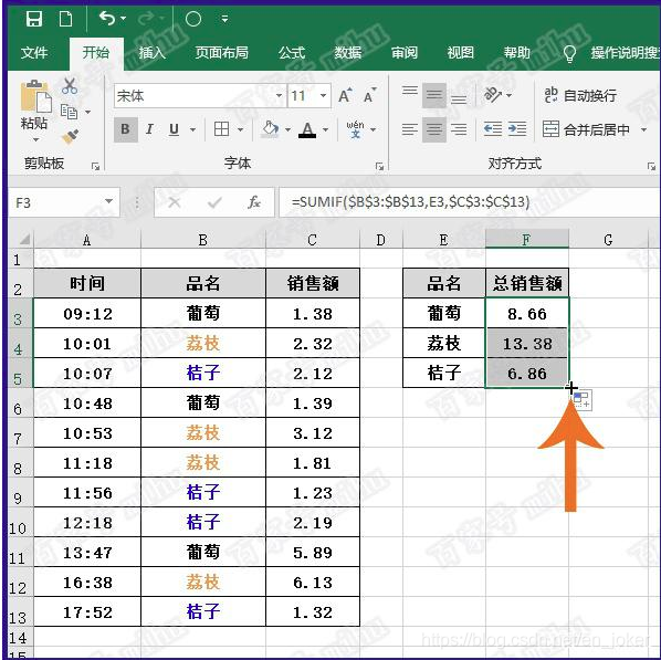 excel汇总函数 数据分析 excel汇总函数怎么用_字符输入_11