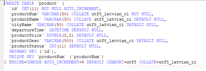 excel模板框架 java javaeessm框架_业务层_02