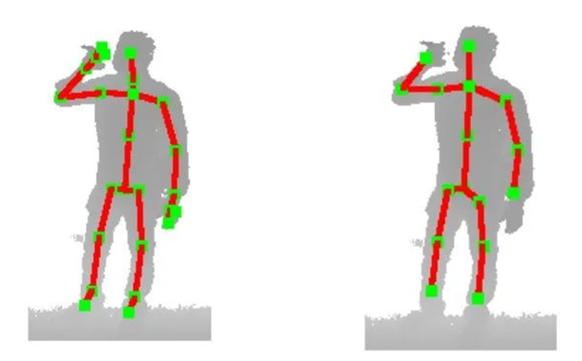 3D视觉在人体姿态估计算法的应用_随机森林_05