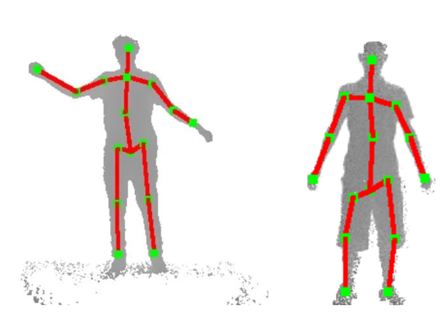 3D视觉在人体姿态估计算法的应用_关节点_06