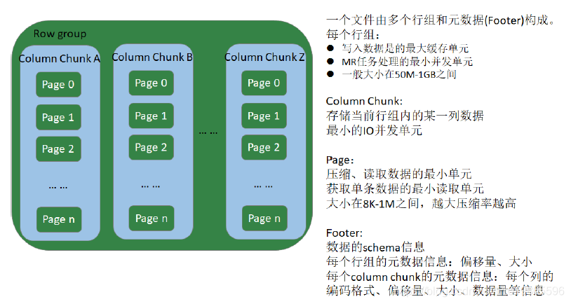 explain命令 hive hive的常用命令_hadoop_18