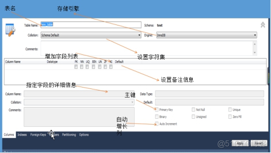 fedora服务器安装mysql 如何安装mysql服务器_服务器_111