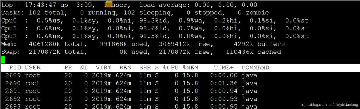 linux java程序进程名称 linux查看java程序进程_c++_02