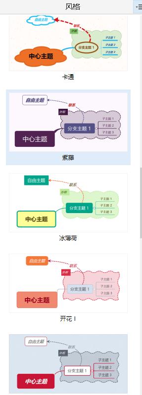 手机架构指的是什么 手机架构图制作软件_xmind 浏览器不支持框架_07