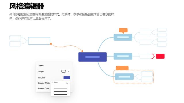 手机架构指的是什么 手机架构图制作软件_手机架构指的是什么_04