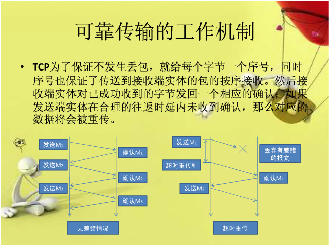 TCP如何保证可靠传输_TCP