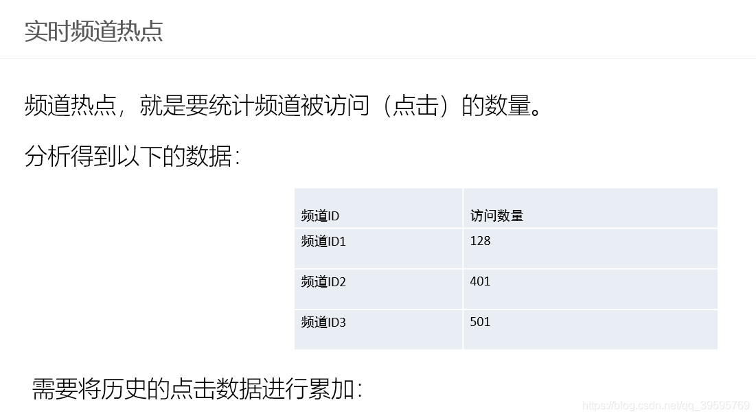 flink spark源码 源码 flink源码用什么写的_kafka_07