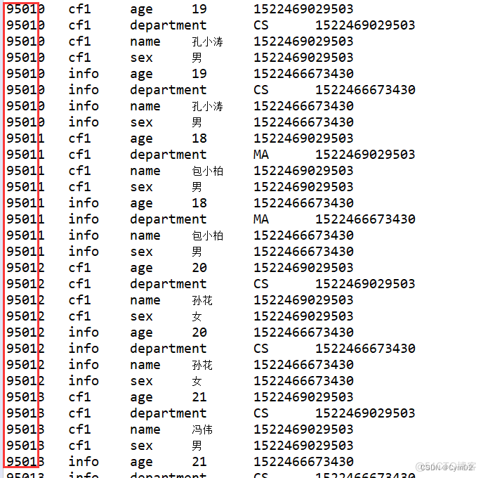 filter hbase 实例 hbase的filter_hbase_08