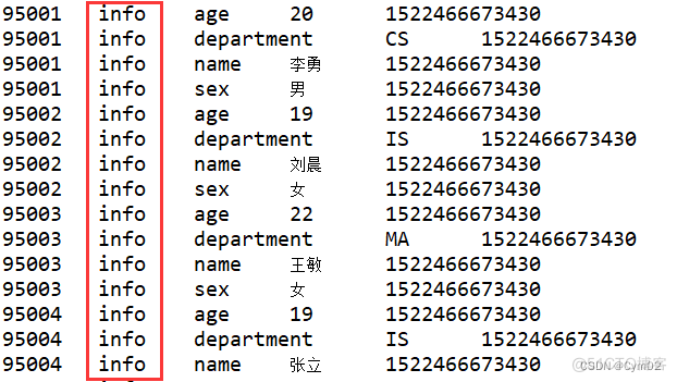 filter hbase 实例 hbase的filter_大数据_02