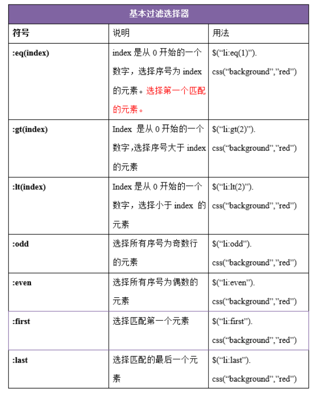 flyout jquery 下载 jquery download_flyout jquery 下载_02