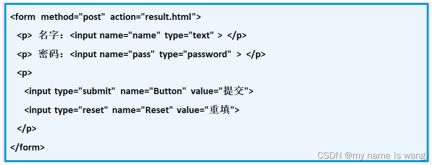 file赋值 html5 file html 属性_超链接_11