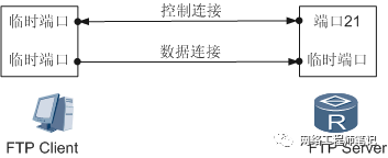 ftp获取远程目录路径 python ftp远程文件_ftp获取远程目录路径 python_03