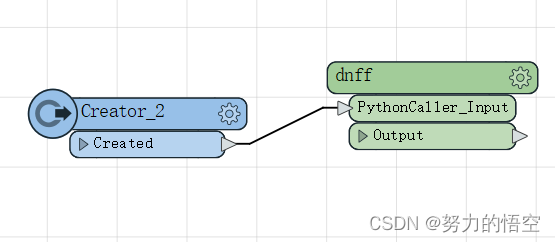 dnf自动刷图 java DNF自动刷图代码_python_10