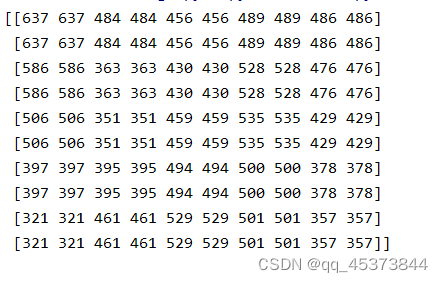 gdal如何read图像python python gdal读取数据_numpy