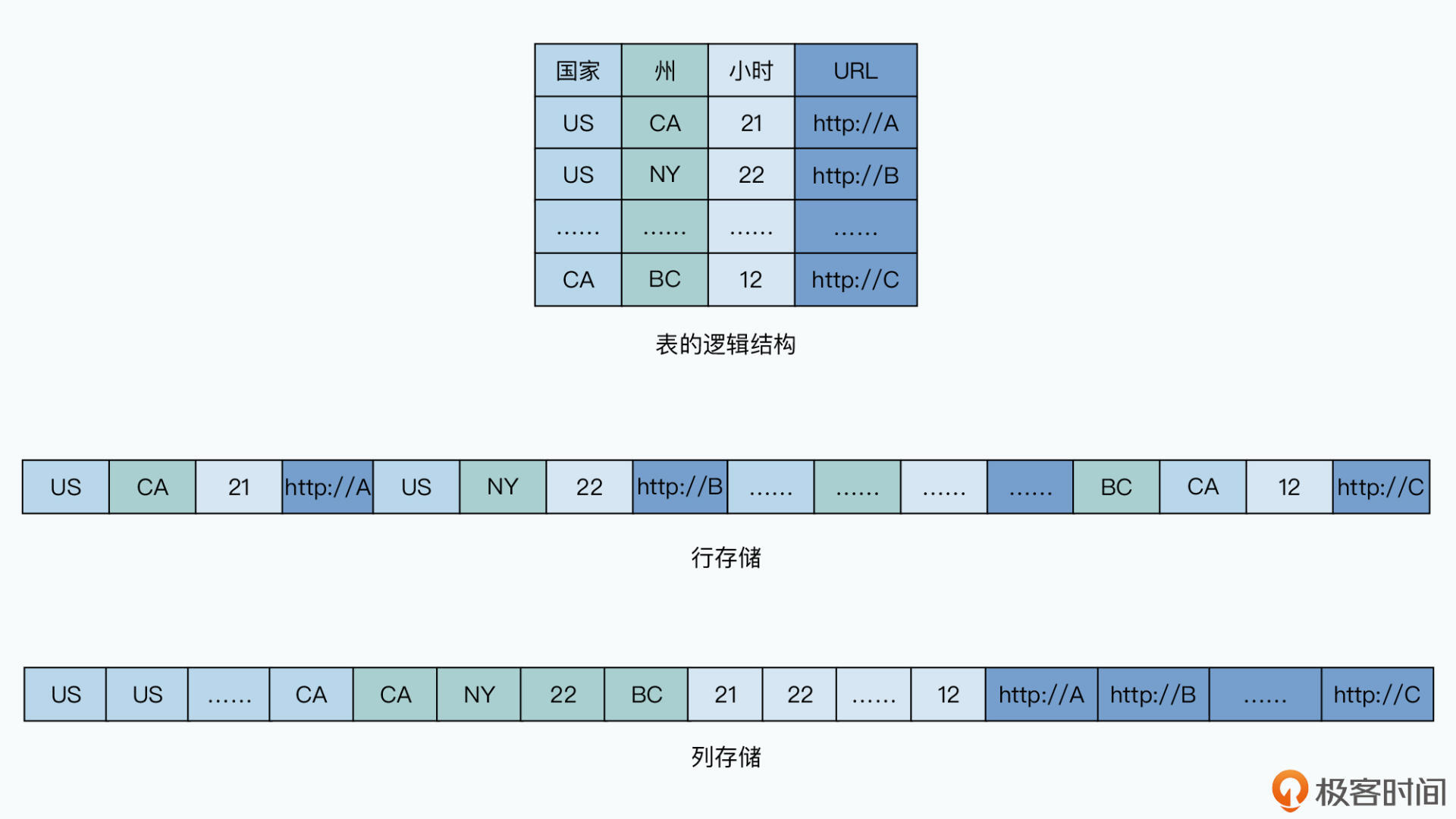 geo 大数据分析文章 大数据分析相关论文_geo 大数据分析文章