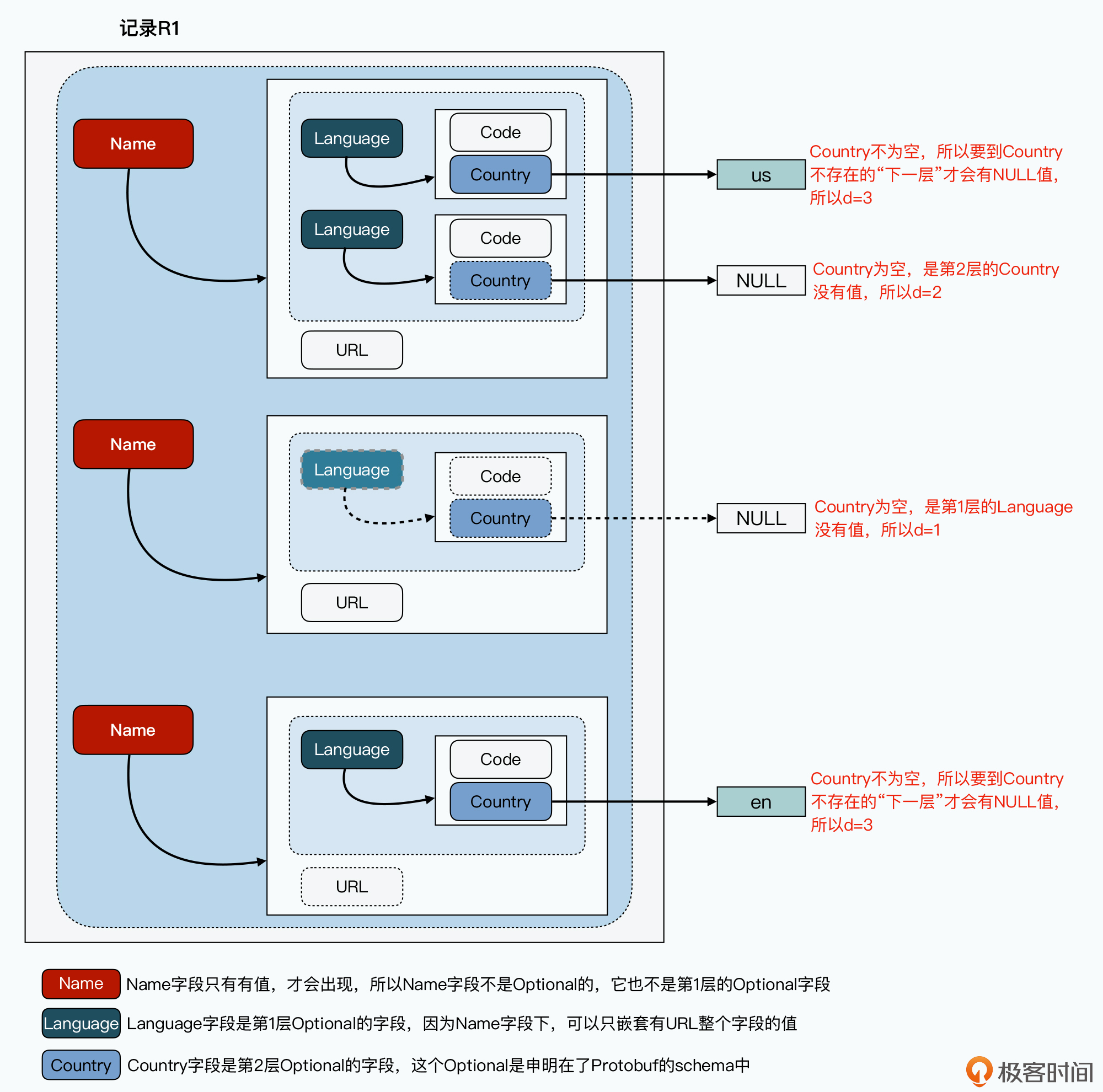 geo 大数据分析文章 大数据分析相关论文_数据_06