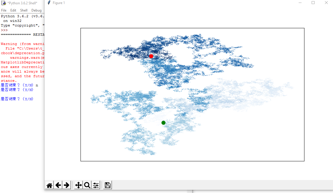 geojson python 生成 python 生成数据_坐标轴