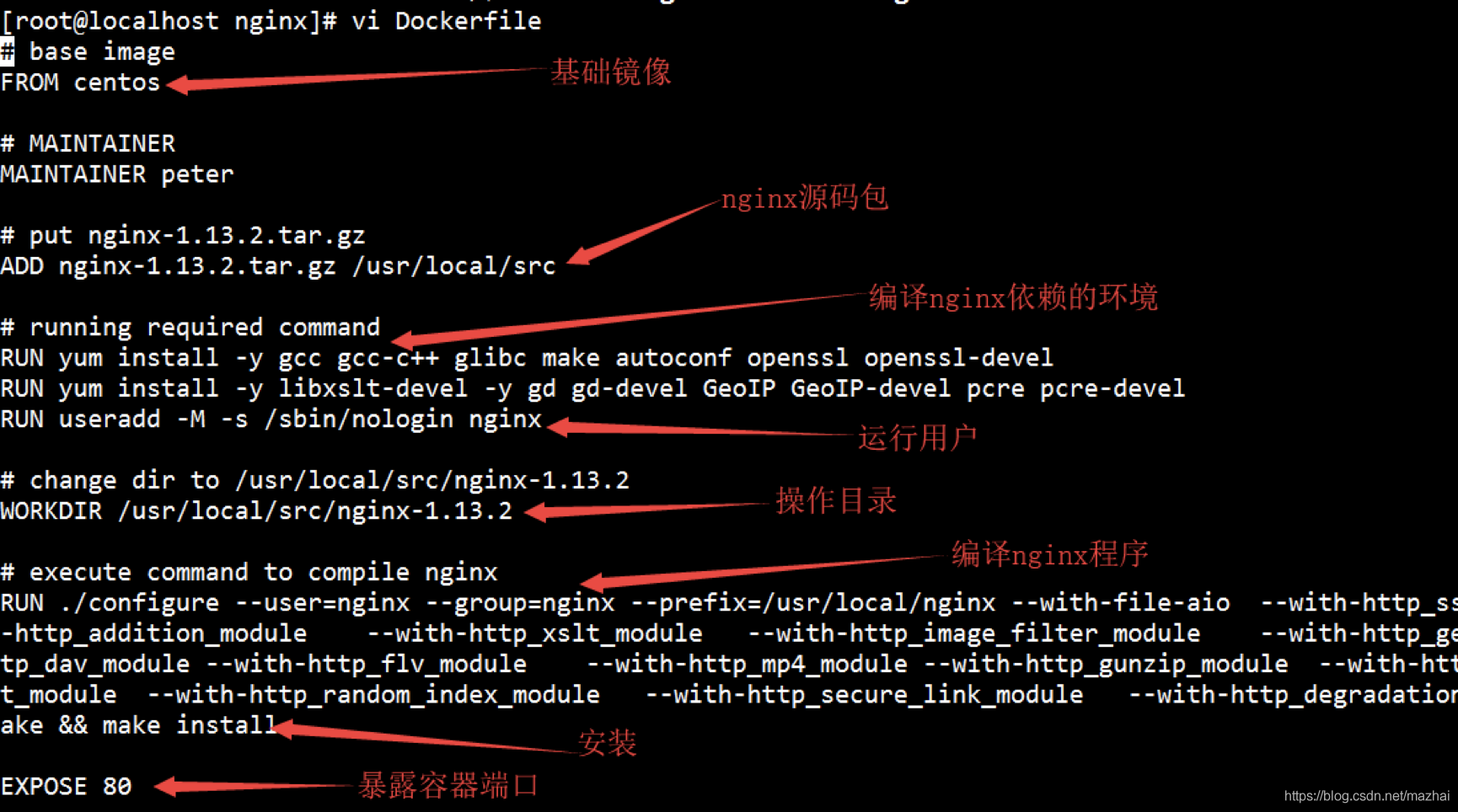 dockerfile 容器多个服务 dockerfile运行容器_docker_05