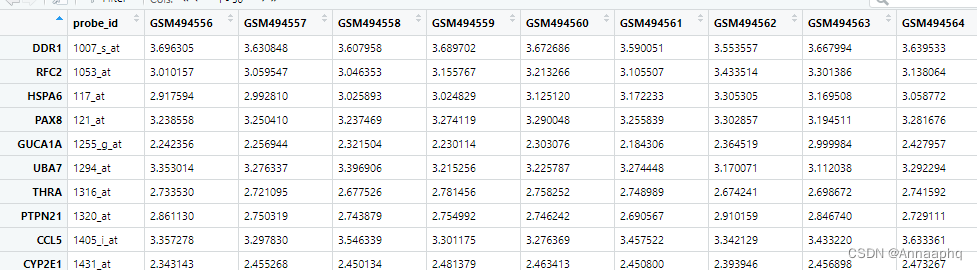 gephi数据分析步骤 geo数据分析_Group_06