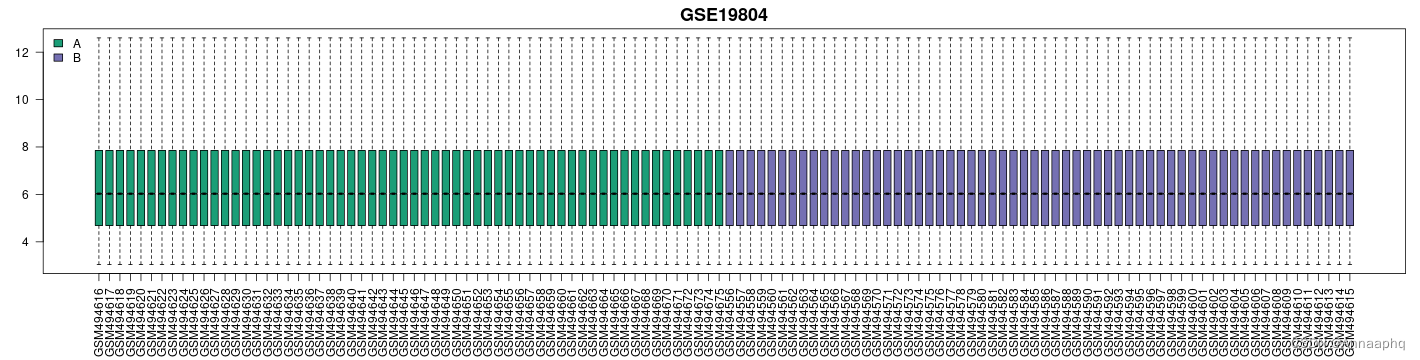 gephi数据分析步骤 geo数据分析_r语言