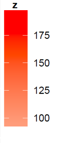 ggplot python 使用 ggplot()_自定义