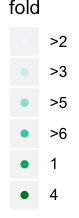 ggplot python 使用 ggplot()_图例_02