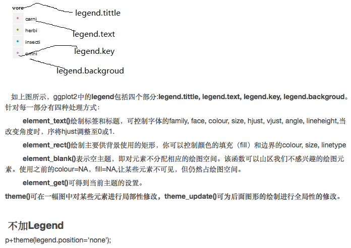 ggplot python 使用 ggplot()_自定义_03