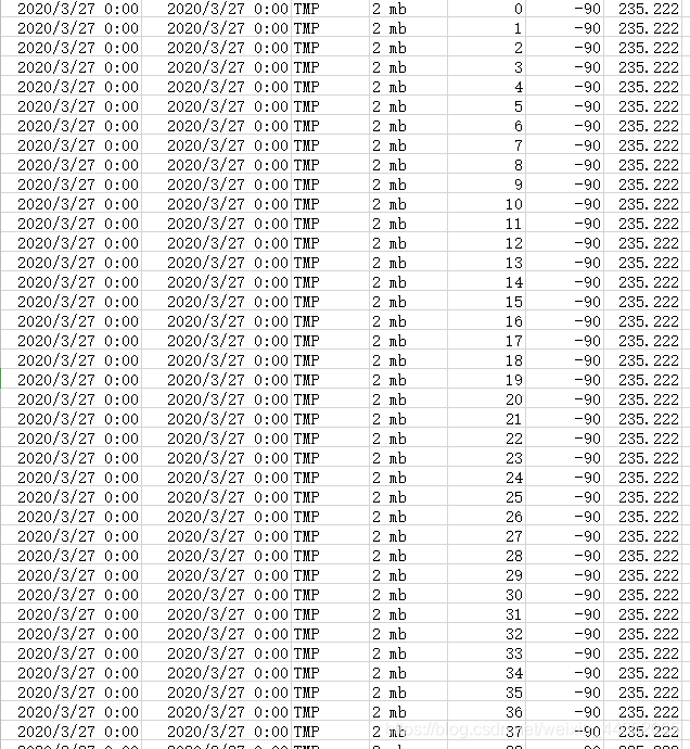 gid python 读取uid python读取grib2文件_大数据_05