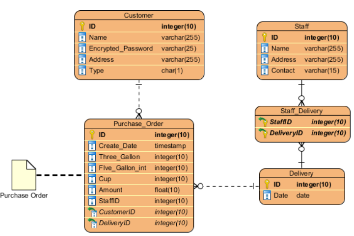 gis mysql 参数 arcgisgdb数据库_gis mysql 参数_17