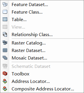 gis mysql 参数 arcgisgdb数据库_数据库_20