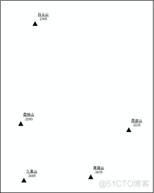 gis数据可视化网站 gis可视性分析_ArcMap_42