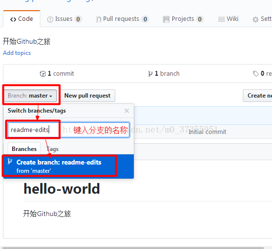 github机器学习路线 studyhelper github_branch_03