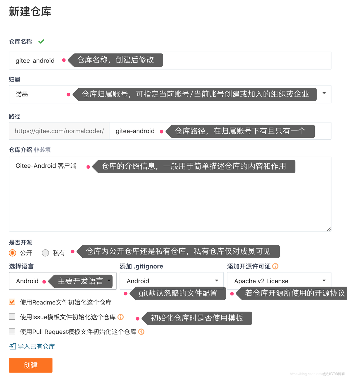 git云代码托管架构 国内git代码托管平台_代码托管_02