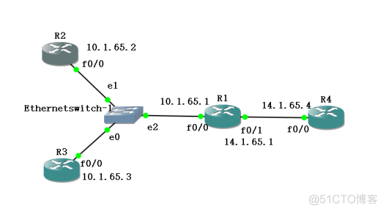 gns3防火墙的ios配置 gns3添加防火墙_gns3防火墙的ios配置_09