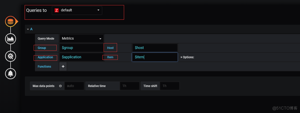 grafana模板 hadoop grafana zabbix模板_下拉框_15