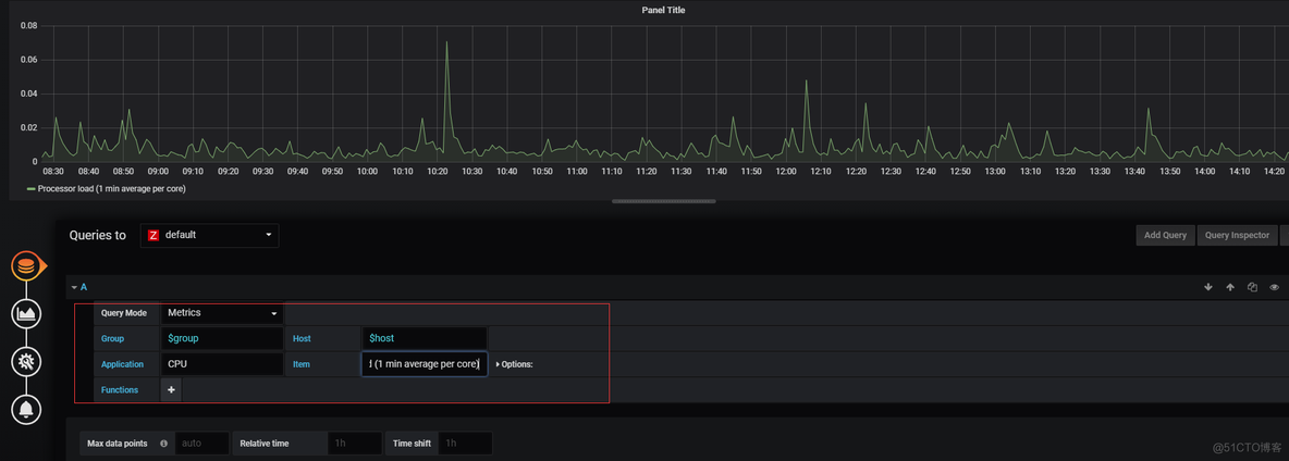 grafana模板 hadoop grafana zabbix模板_grafana模板 hadoop_16