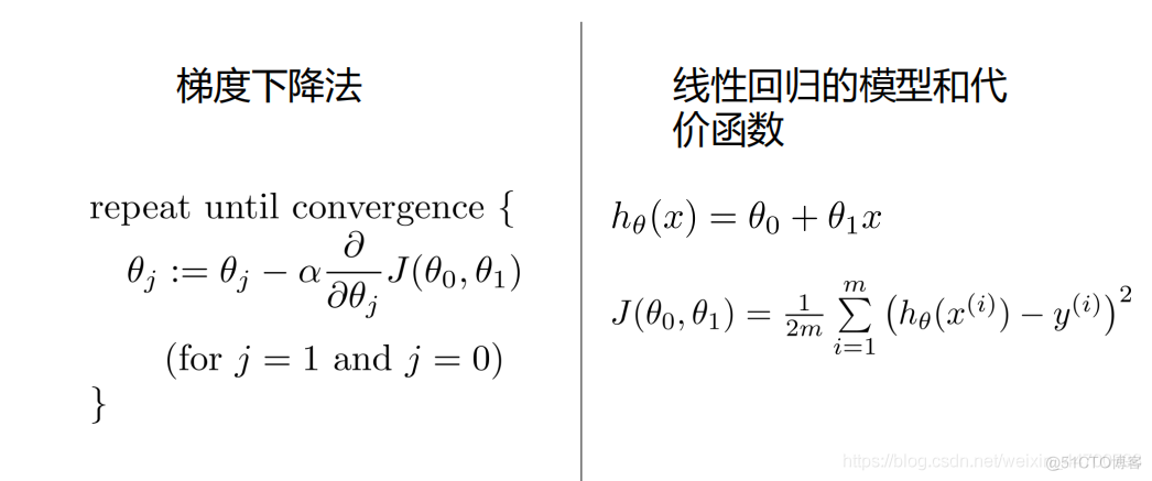 gru回归 python调包 python回归代码_python_06