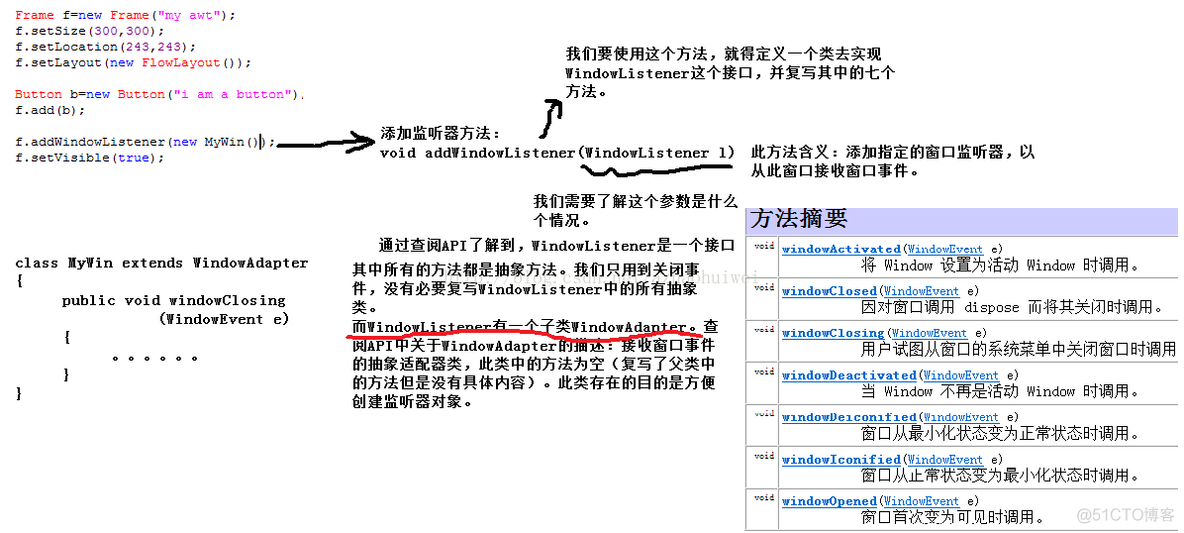 gui java 在屏幕上的显示位置 gui图形界面java_java基础_04