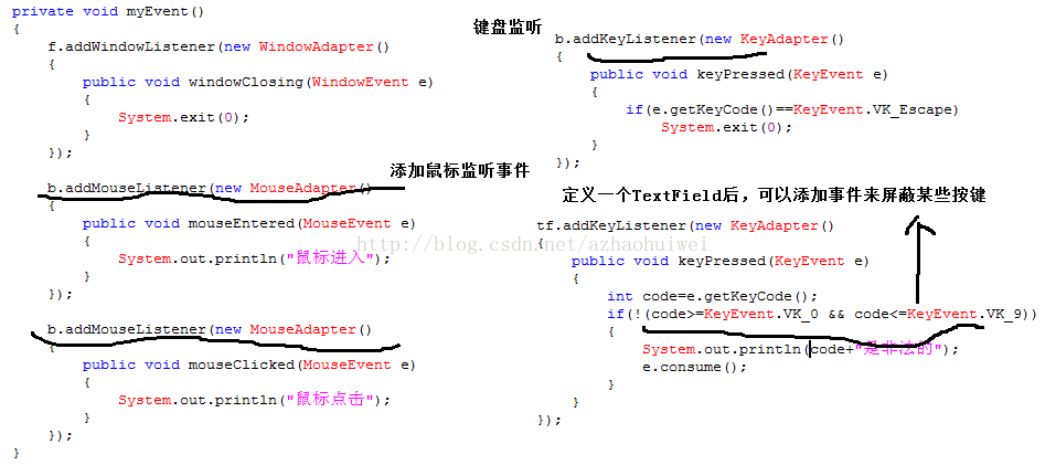 gui java 在屏幕上的显示位置 gui图形界面java_GUI_06