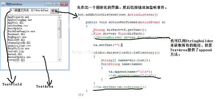 gui java 在屏幕上的显示位置 gui图形界面java_java基础_07