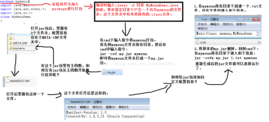 gui java 在屏幕上的显示位置 gui图形界面java_图形化操作文件_11