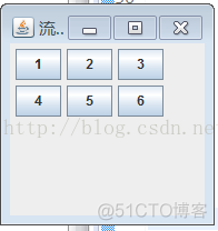 gui java 多个按钮 java按钮形状_图形_04