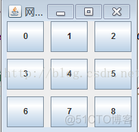 gui java 多个按钮 java按钮形状_java_05
