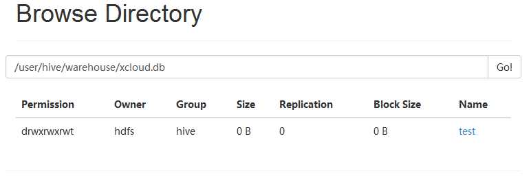 hadoop native库漏了zstd hadoop中的数据仓库叫什么_hive_03