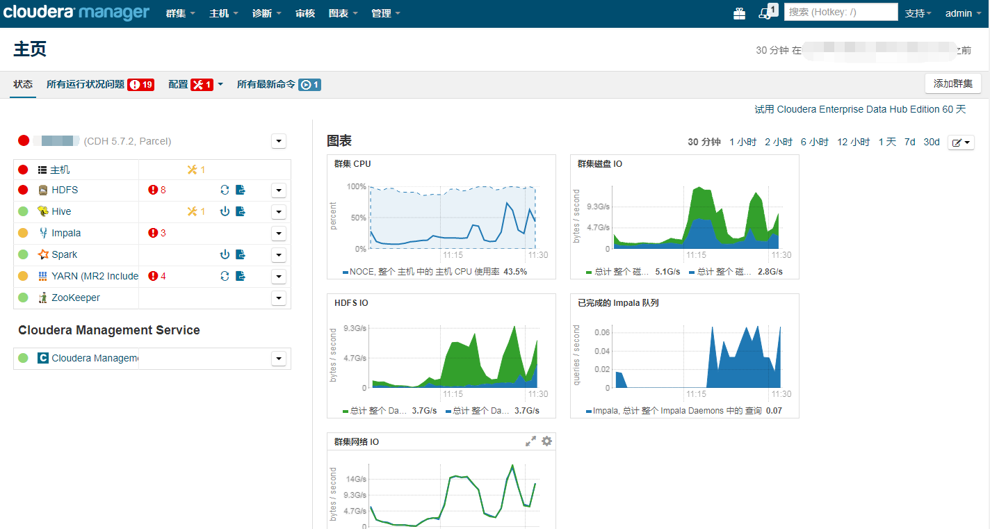 hadoop shuffle 优化 对hadoop优化操作有帮助的是_hadoop shuffle 优化_05