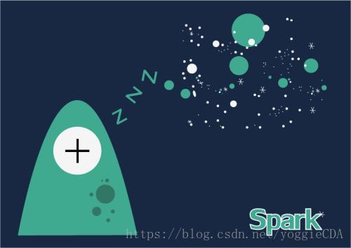 hadoop spark 开发 hadoop和spark能做什么_大数据_04