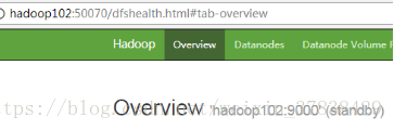 hadoop spark高可用 hadoop高可用原理_高可用