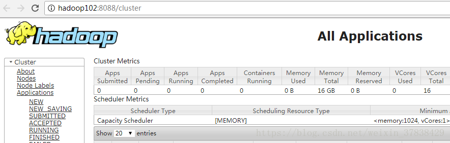 hadoop spark高可用 hadoop高可用原理_hadoop_04