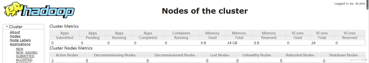 hadoop yarn 基础命令 hadoop中yarn的作用_yarn实战_03