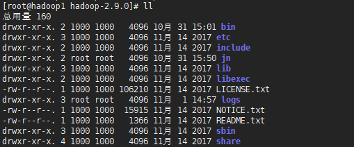 hadoop 外表 hadoop简介_运维_09